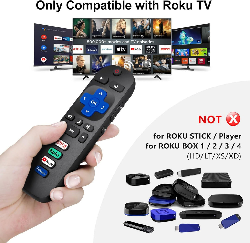 Pack of 2-Replacement Remote Control Only for Roku TV-Compatible for TCL Roku/Hisense Roku/Onn Roku/Sharp Roku/Element Roku/Westinghouse Roku/Philips Roku Smart TVs (Not for Roku Stick and Box)