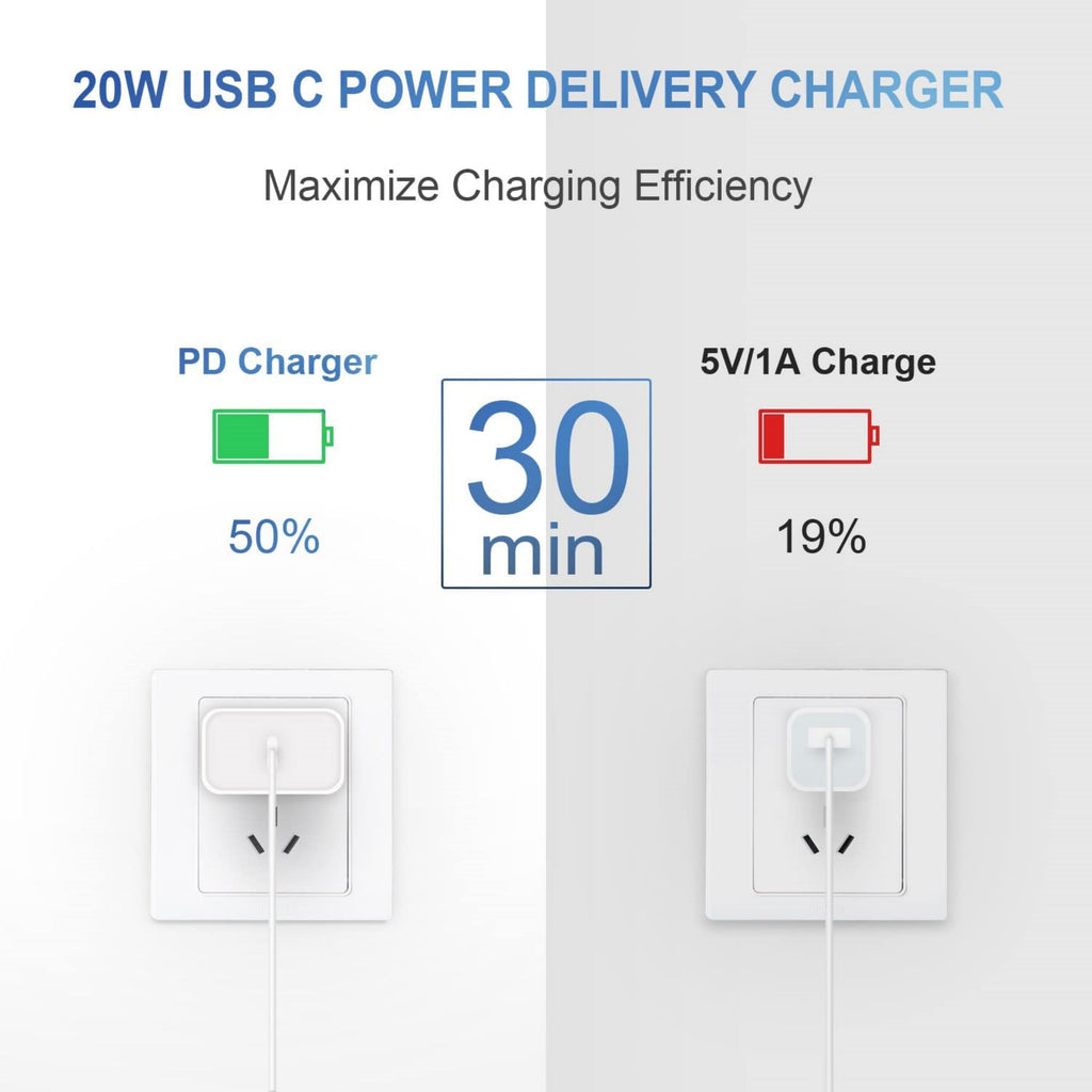 Jucdeke 20W Super Fast Charger-High Speed-2-Pack USB C Wall Charger With 6FT Cable Compatible with iPhone 14/13/13Pro/12/12 Pro/11/11Pro/XS/Max/XR/X/8/8 Plus