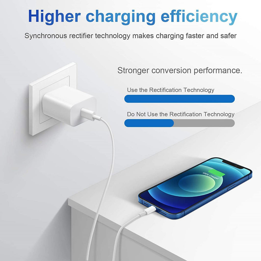 Jucdeke 20W Super Fast Charger-High Speed-2-Pack USB C Wall Charger With 6FT Cable Compatible with iPhone 14/13/13Pro/12/12 Pro/11/11Pro/XS/Max/XR/X/8/8 Plus